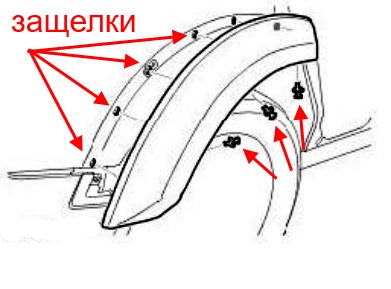 the scheme of fastening of the front bumper Land Rover Discovery III LR3 (2004-2009)